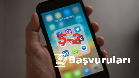 SMM Panel ile İçerik Stratejinizi Güçlendirin